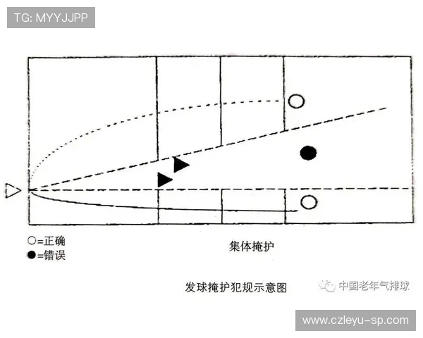 拉人犯规判定关键：何种牵扯构成犯规与裁判标准