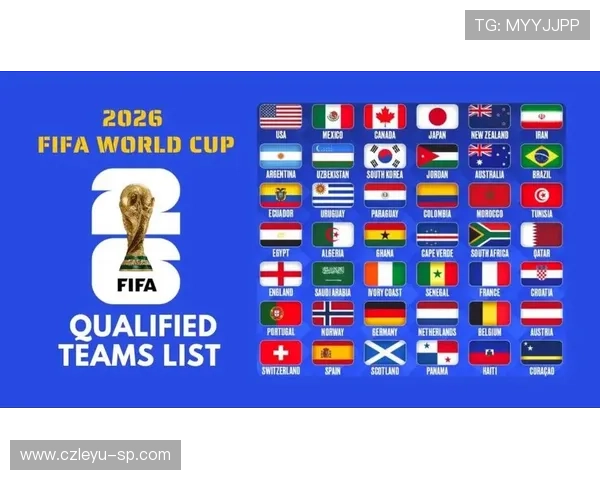2026世界杯48支球队如何分成12个小组以及32强晋级规则