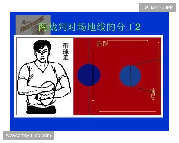 篮球中线规则解析：球回后场违例的详细界定