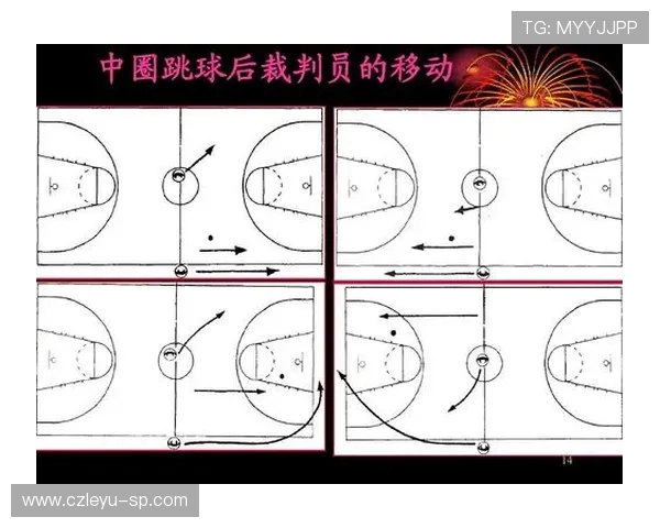 篮球比赛中球权交替规则的具体定义与执行判定标准解析 篮球比赛中球权交替规则的具体定义与执行判定标准解析