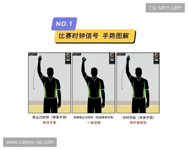 篮球裁判手势详解:手势看懂判罚才不吃亏