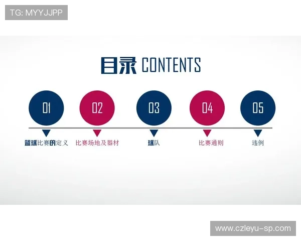 篮球规则详解：脚踢球违例是如何界定和判罚的？