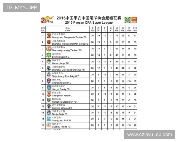2026世界杯积分榜回顾：各小组排名与晋级信息